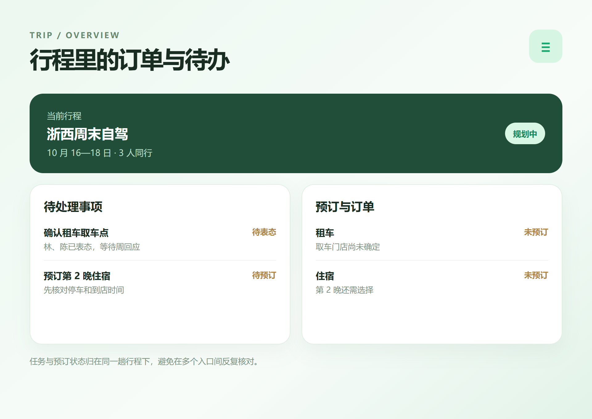 行程里的订单与待办示意